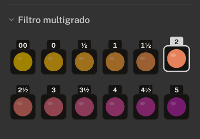 Filtros multigrado del 00 al 5 en medios grados.